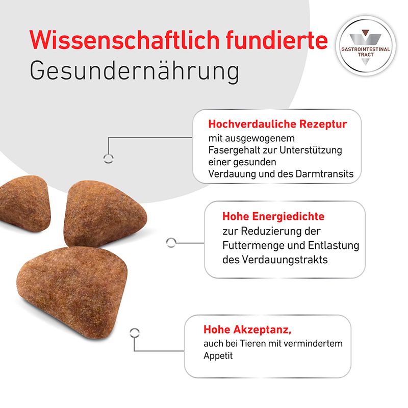 ROYAL CANIN® GASTROINTESTINAL Trockennahrung für Katzen
