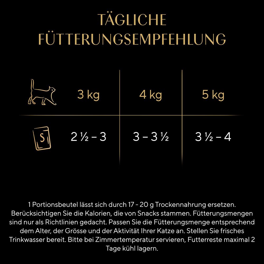 Sheba Selection Geflügel Variation Einzelportion auf einem Teller.