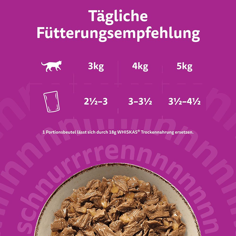 Whiskas Katzenfutter Senior 7+ Huhn im 1.9kg Beutel mit Katze und Zutaten.