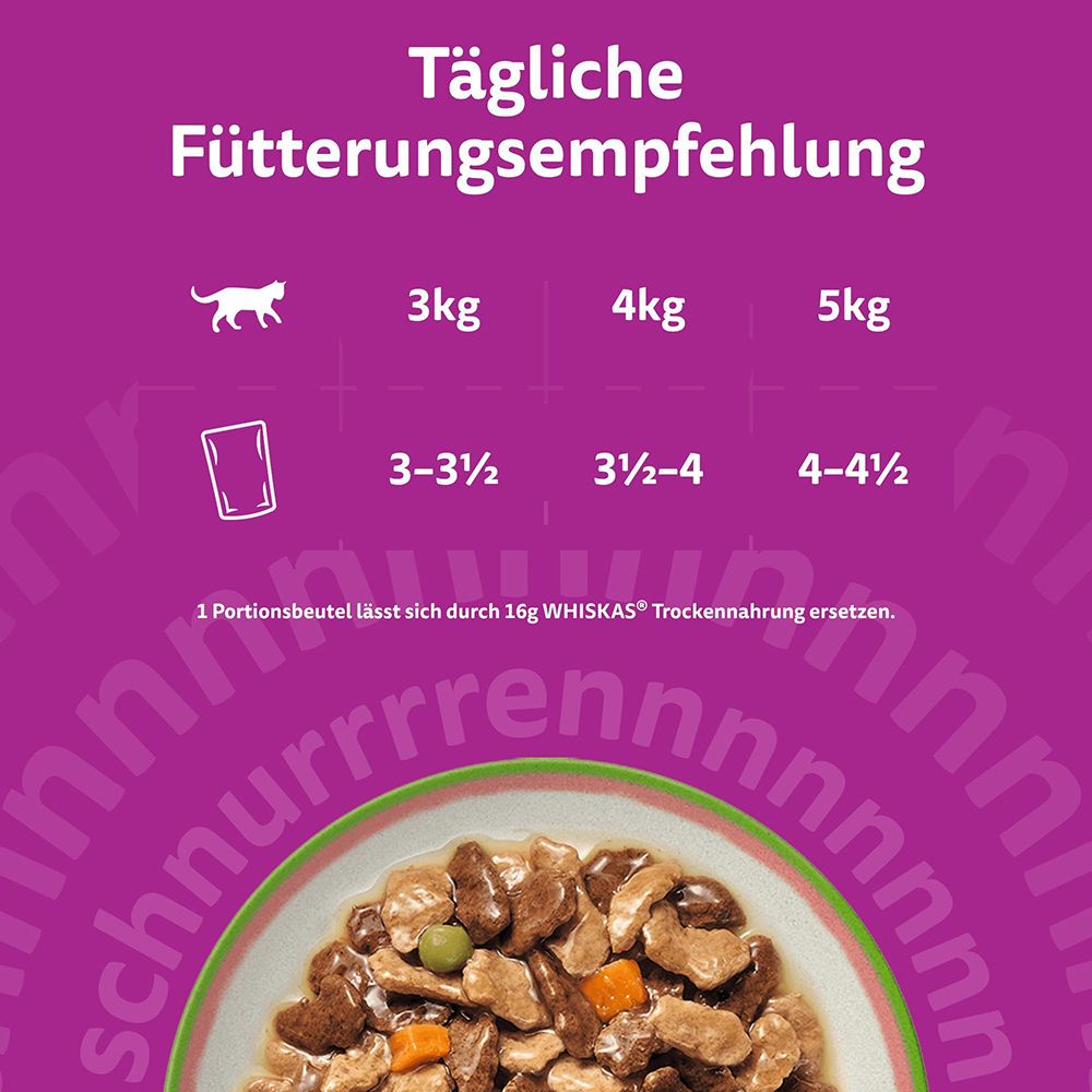 Katzennassfutter: Unterstützt gesunde Haut, Fell, Immunsystem, Muskeln und Verdauung.
