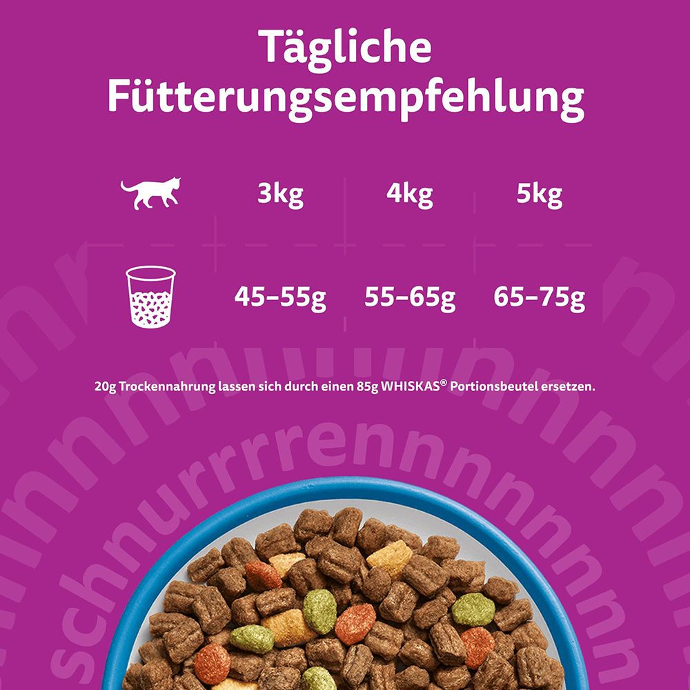 Fütterungsempfehlung für Katzenfutter nach Gewicht: 3kg (45-55g), 4kg (55-65g), 5kg (65-75g).