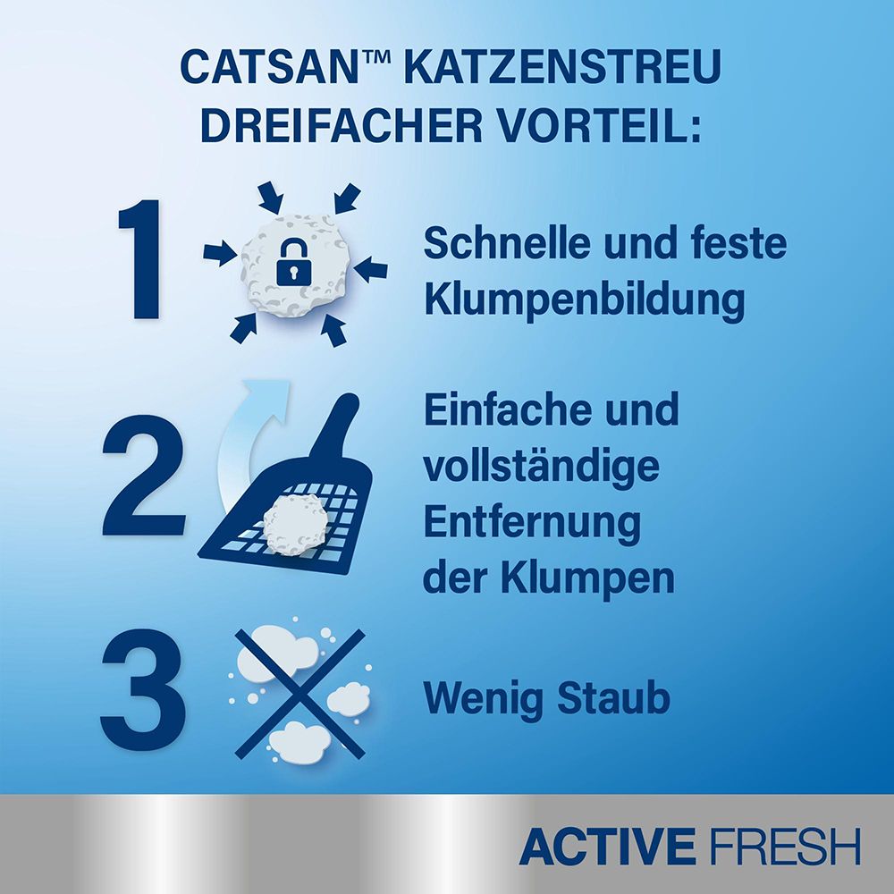 Packung Catsan Active Fresh Klumpstreu für Katzen, 8L.