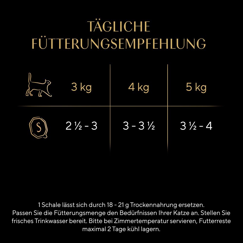 Graue Katze mit blauen Augen und drei runden Siegeln für Ernährungsinformationen.