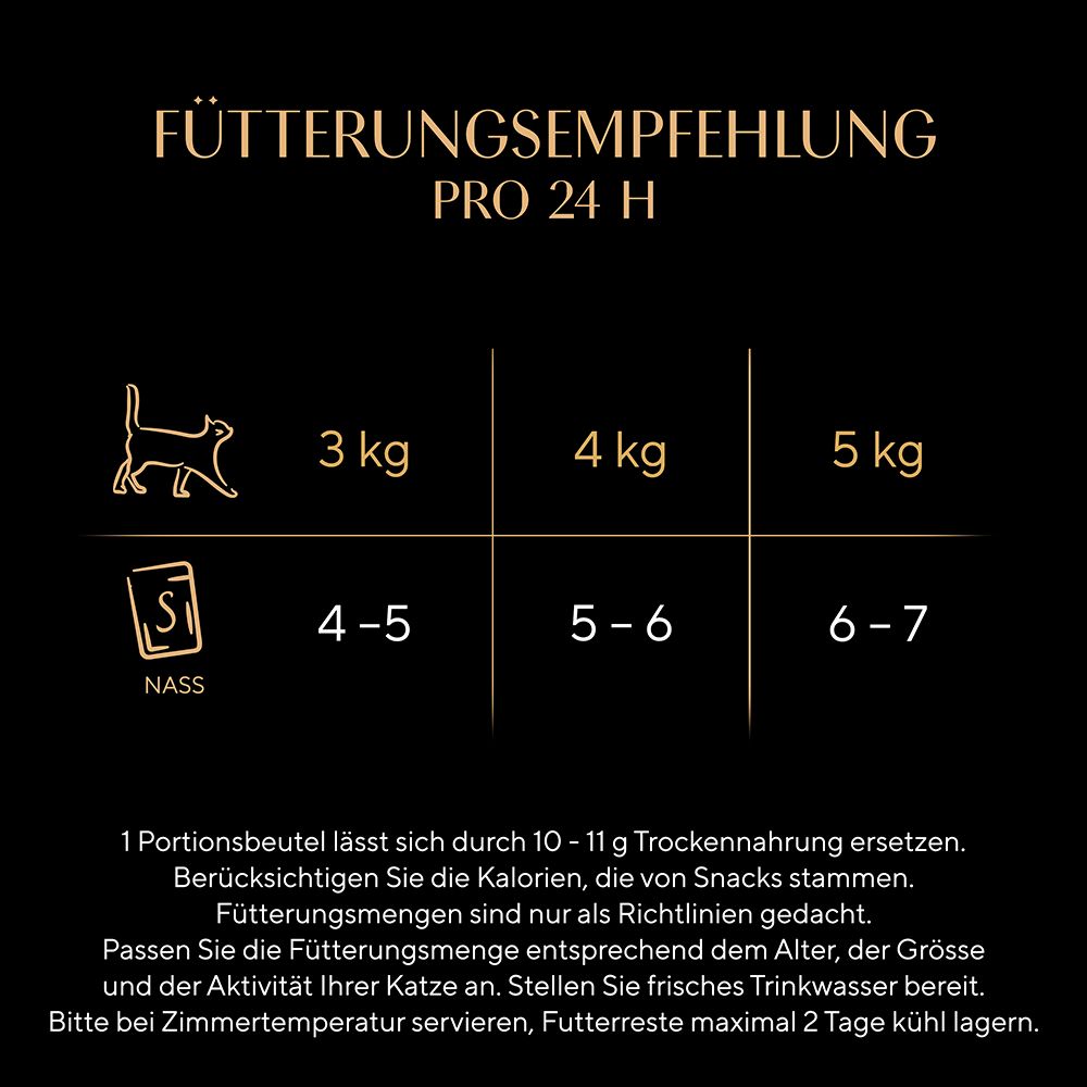Packung Sheba Fresh & Fine Katzenfutter mit Lachs, Forelle und Thunfisch.