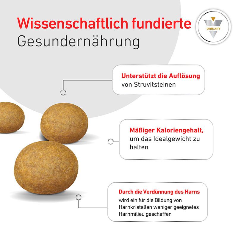 ROYAL CANIN® VETERINARY URINARY S/O MODERATE CALORIE Trockennahrung für Katzen