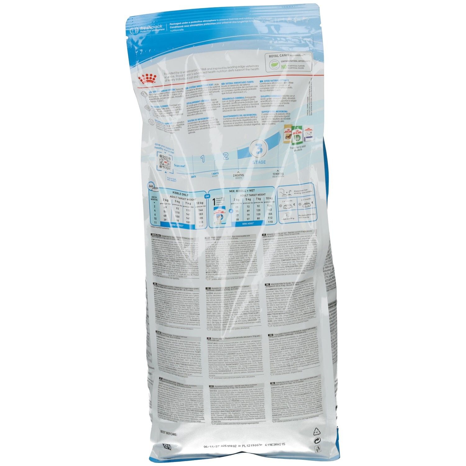 Rückseite eines Royal Canin Mini Puppy Futterbeutels mit Fütterungstabellen und Produktinformationen.