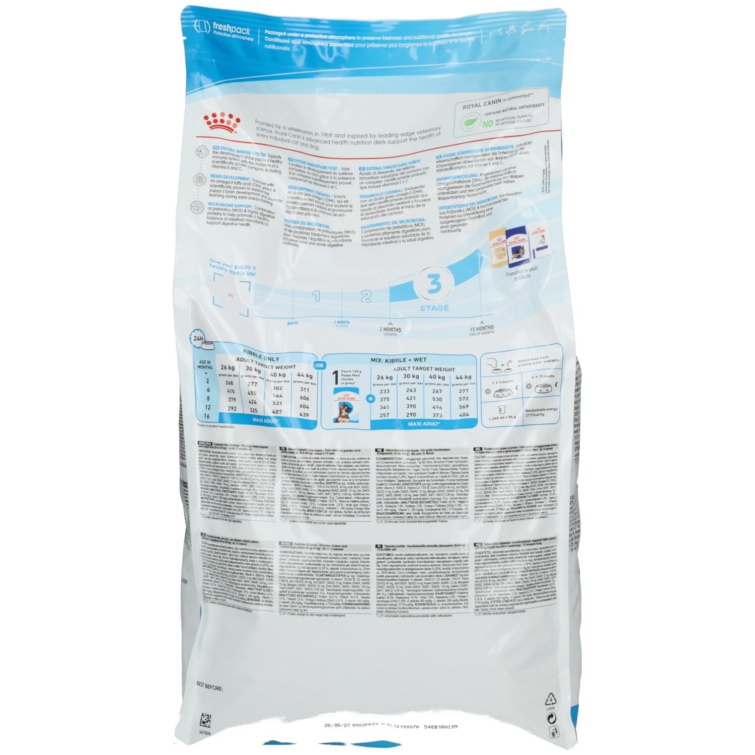 Rückseite des Royal Canin Maxi Puppy Hundefutterbeutels mit Nährwertangaben und Fütterungsempfehlungen.