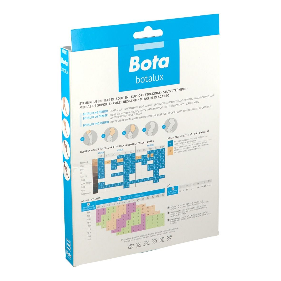 Rückseite der Botalux Kompressionsstrumpfhosen-Verpackung. Aufdruck: Bota, Botalux, Größentabelle, Produktinformationen.