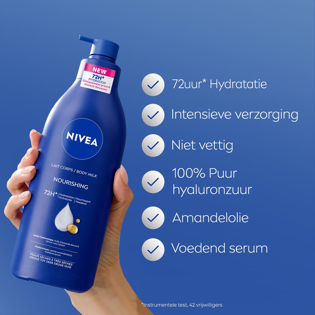 Hand houdt blauwe NIVEA Body Milk fles. Tekst: 72 uur Hydratatie, Intensieve verzorging, Niet vettig.