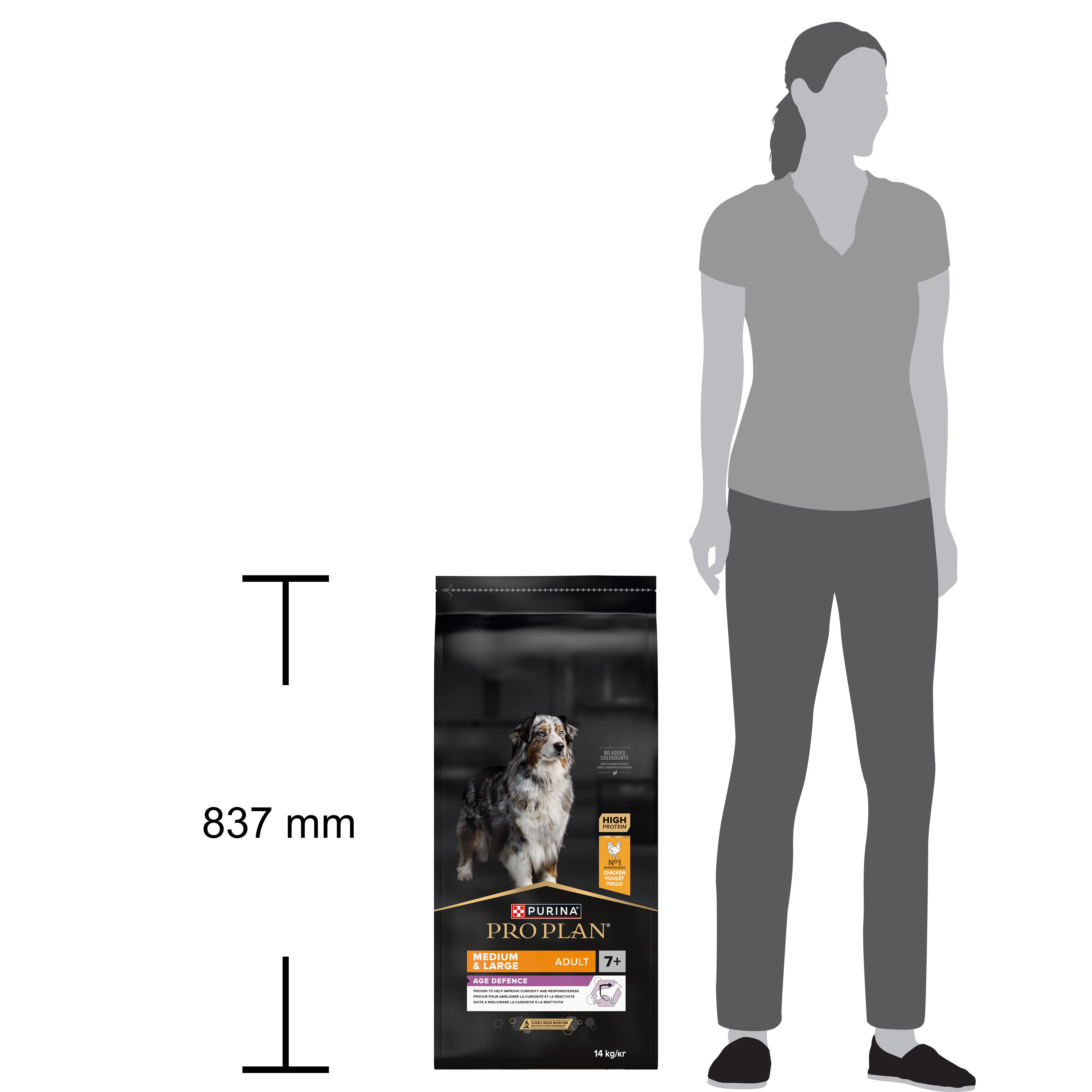Sac de nourriture pour chien Purina Pro Plan (14 kg) à côté d'une personne pour indication de taille.
