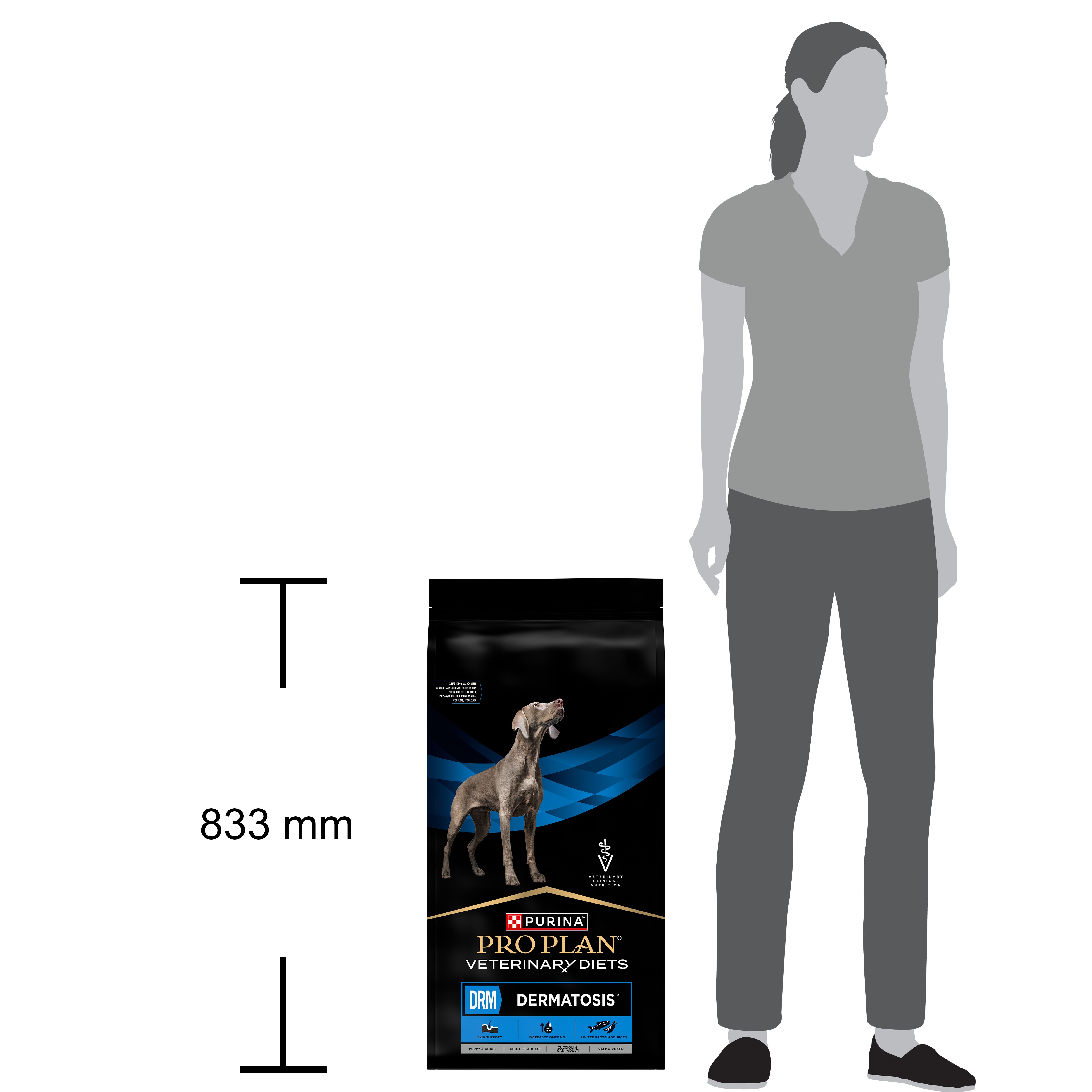 Purina Pro Plan Veterinary Diets DRM Dermatosis nourriture pour chien. Représentation de la taille par rapport à une personne.