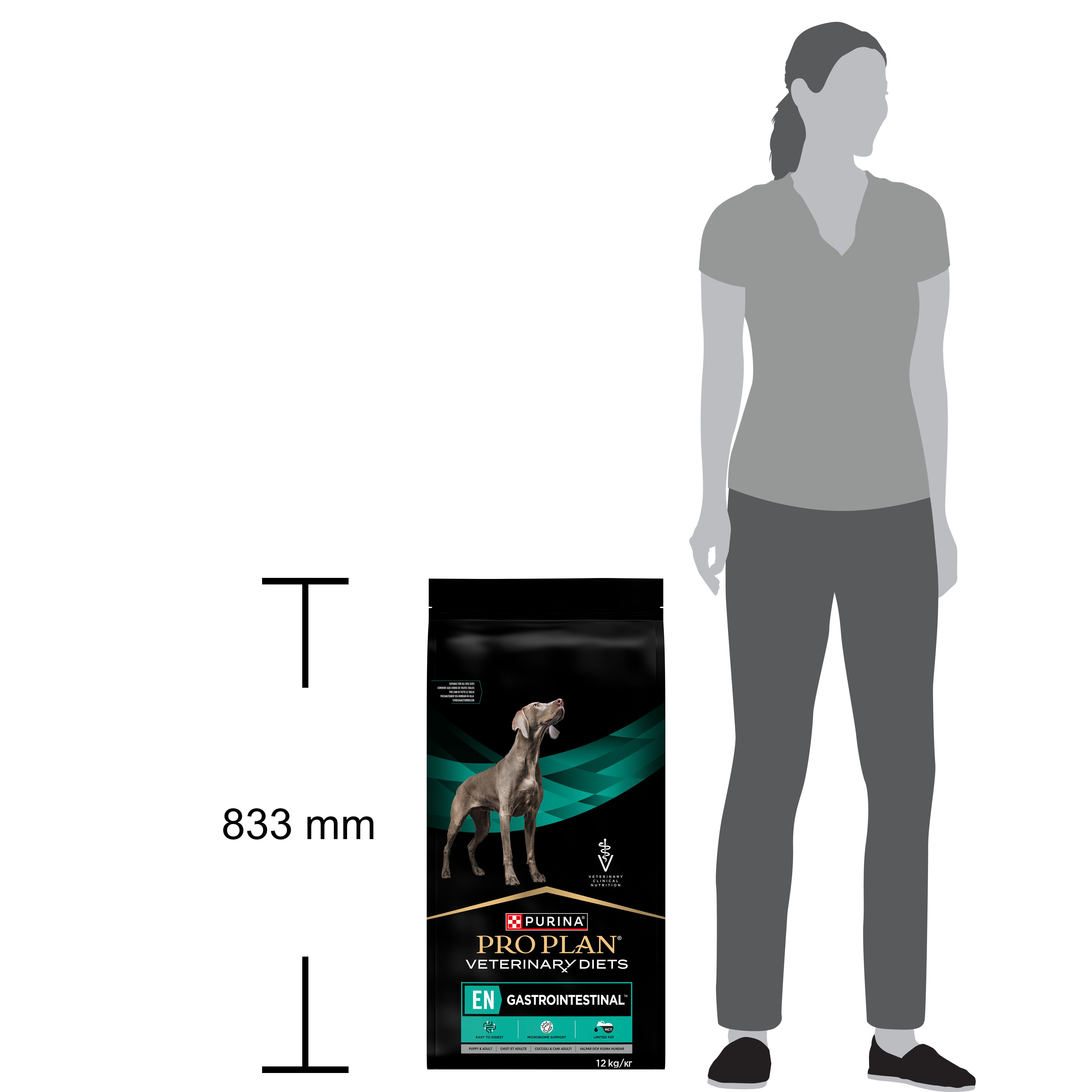 Purina Pro Plan Veterinary Diets HA Hypoallergenic hondenvoer, 833 mm hoog, naast een menselijke silhouet.