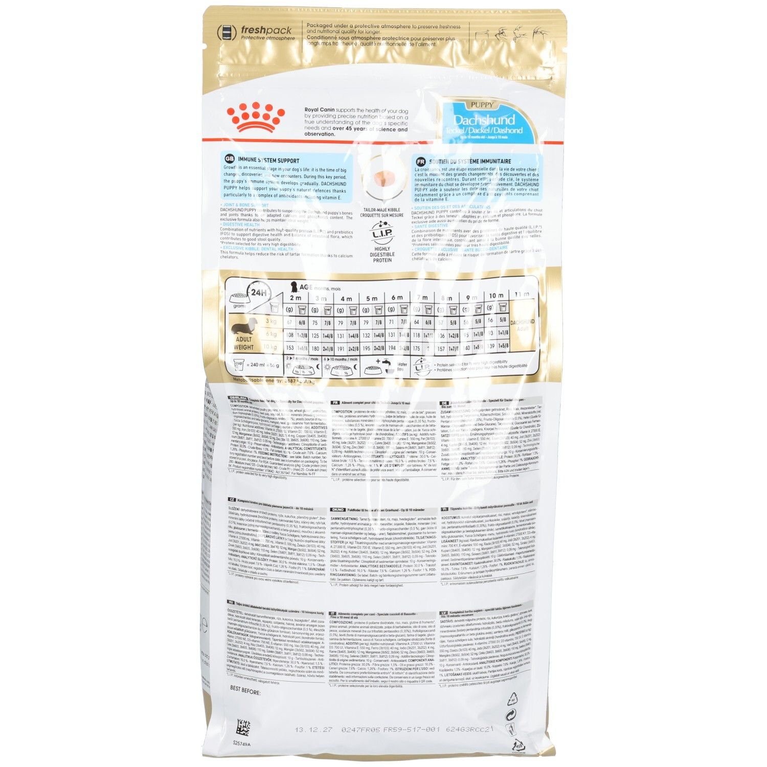Rückseite der Royal Canin Dachshund Junior Trockenfutter-Verpackung mit Nährwertangaben und Anwendungshinweisen.