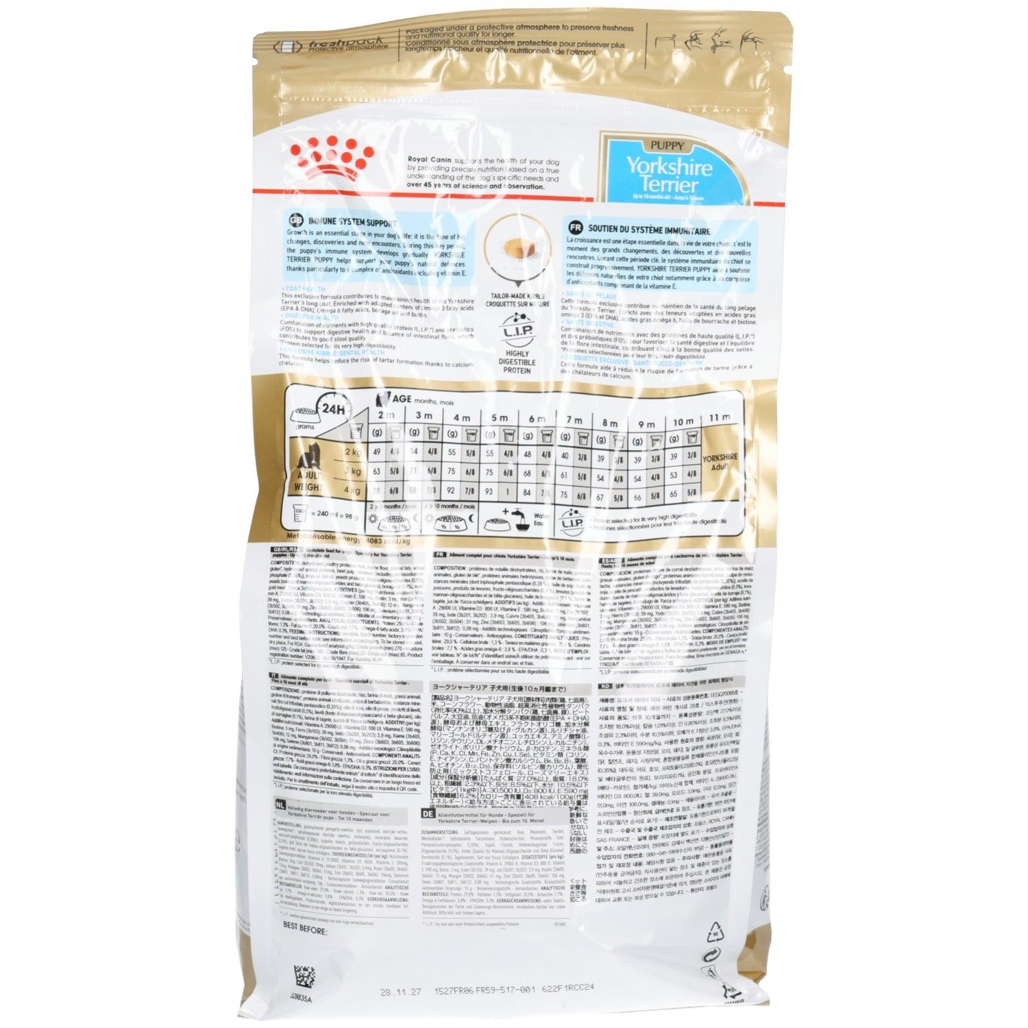 Rückseite eines 1,5 kg Beutels Royal Canin Yorkshire Terrier Puppy Futter mit Nährwertangaben.