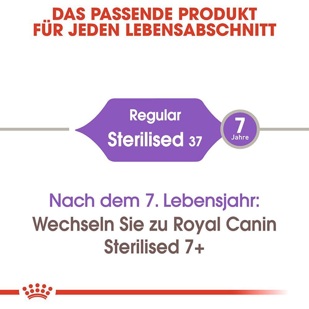 Royal Canin Sterilised 37 Futter für Katzen ab 7 Jahren, mit Hinweis auf Futterwechsel.