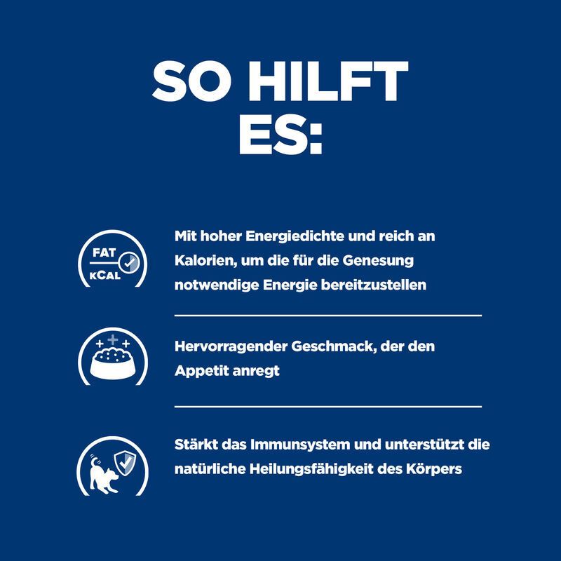 Hill's Prescription Diet Urgent Care a/d  Huhn