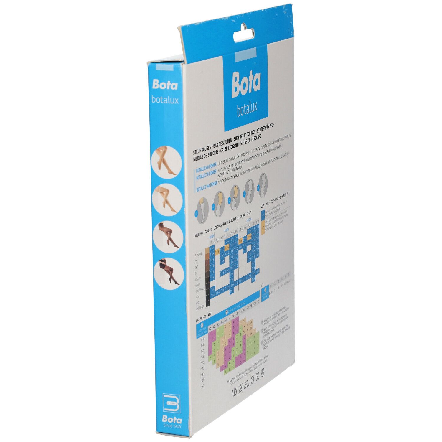 Emballage Bota Botalux, vue latérale. Informations produit, tableau des tailles et logos. Texte multilingue.