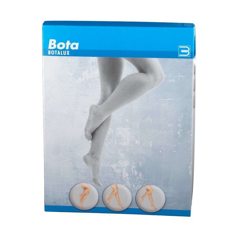 Emballage Bota Botalux. Illustration de jambes, trois images du produit.