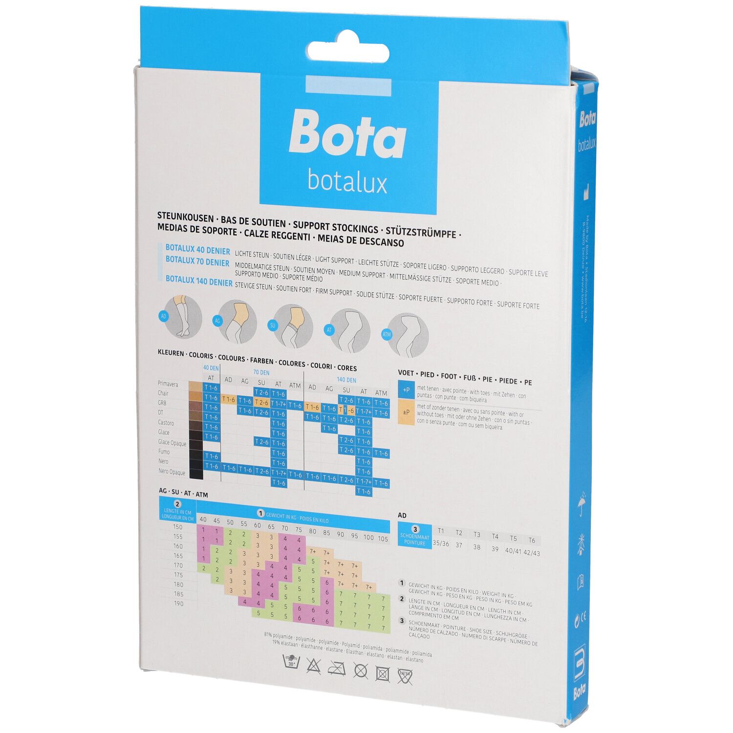 Rückseite der Verpackung Bota Botalux 70 AT Höschen. Zeigt Größentabelle und Farboptionen.
