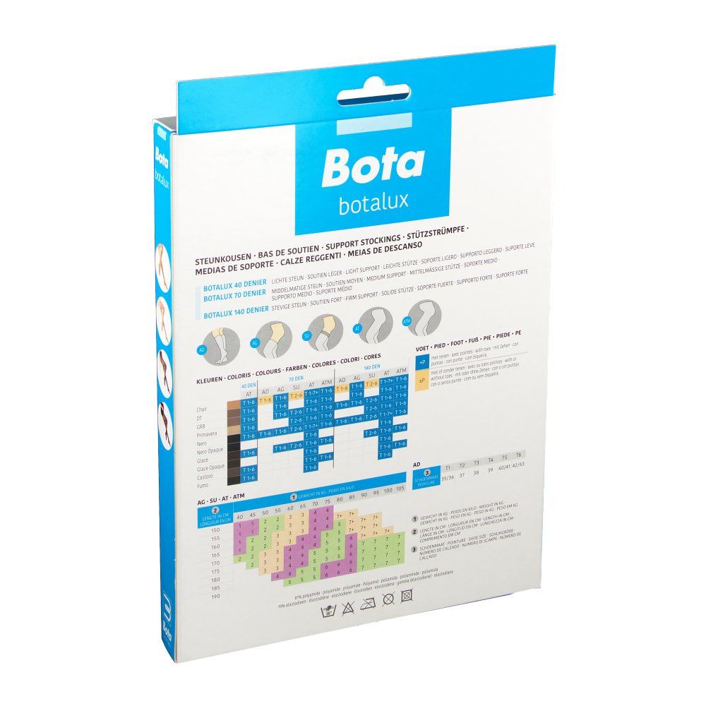 Dos de l'emballage des collants Bota Botalux. Informations sur les tailles et les couleurs. Logo: Bota.