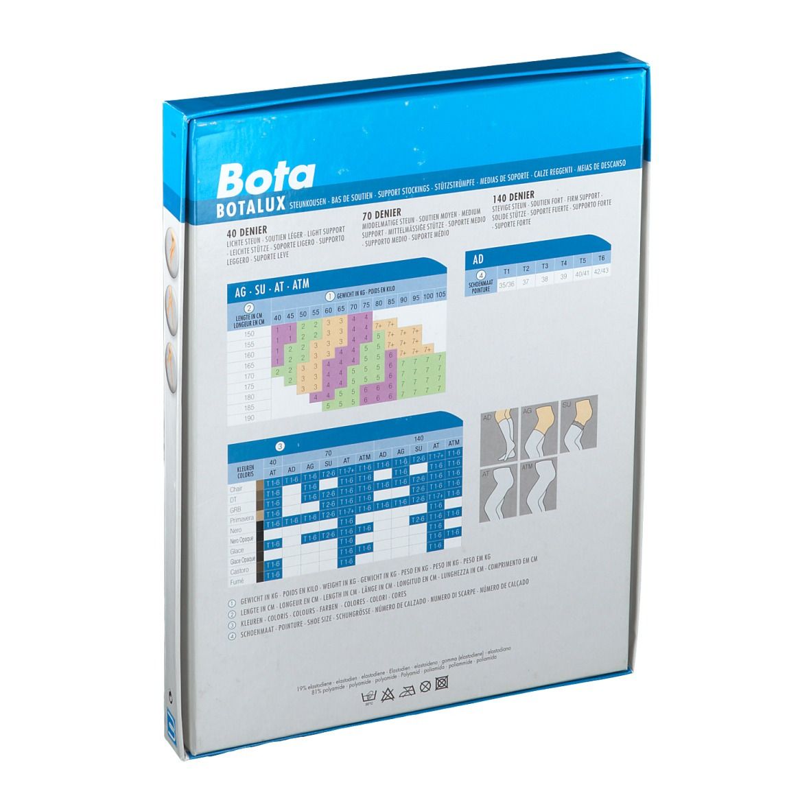 Verpackung, Rückseite. Bota-Logo. Tabellen mit Informationen zu Kompressionsstrümpfen. Größenangaben.