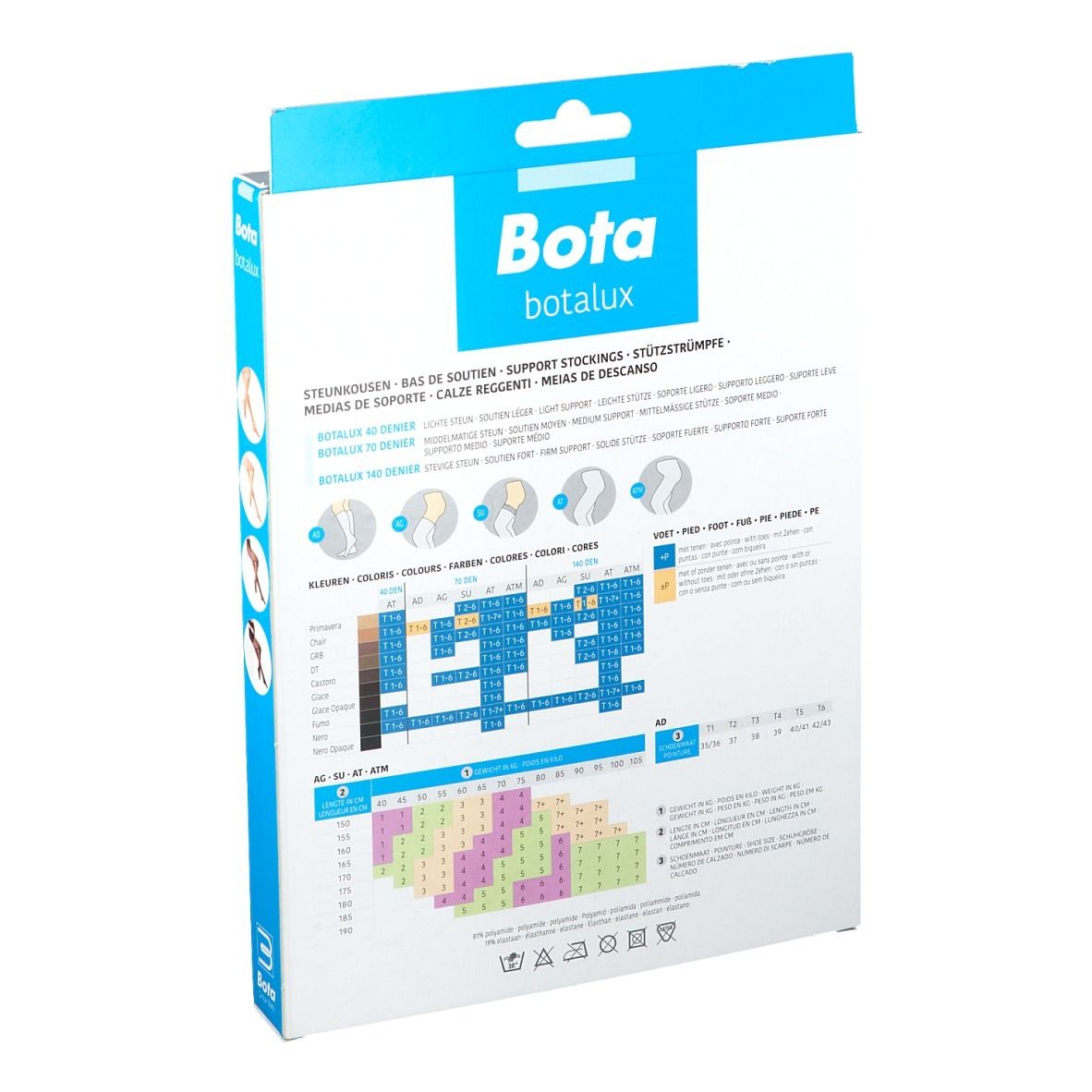 Achterkant van de Bota Botalux verpakking. Opschrift: Bota, botalux, maattabel, productinformatie.