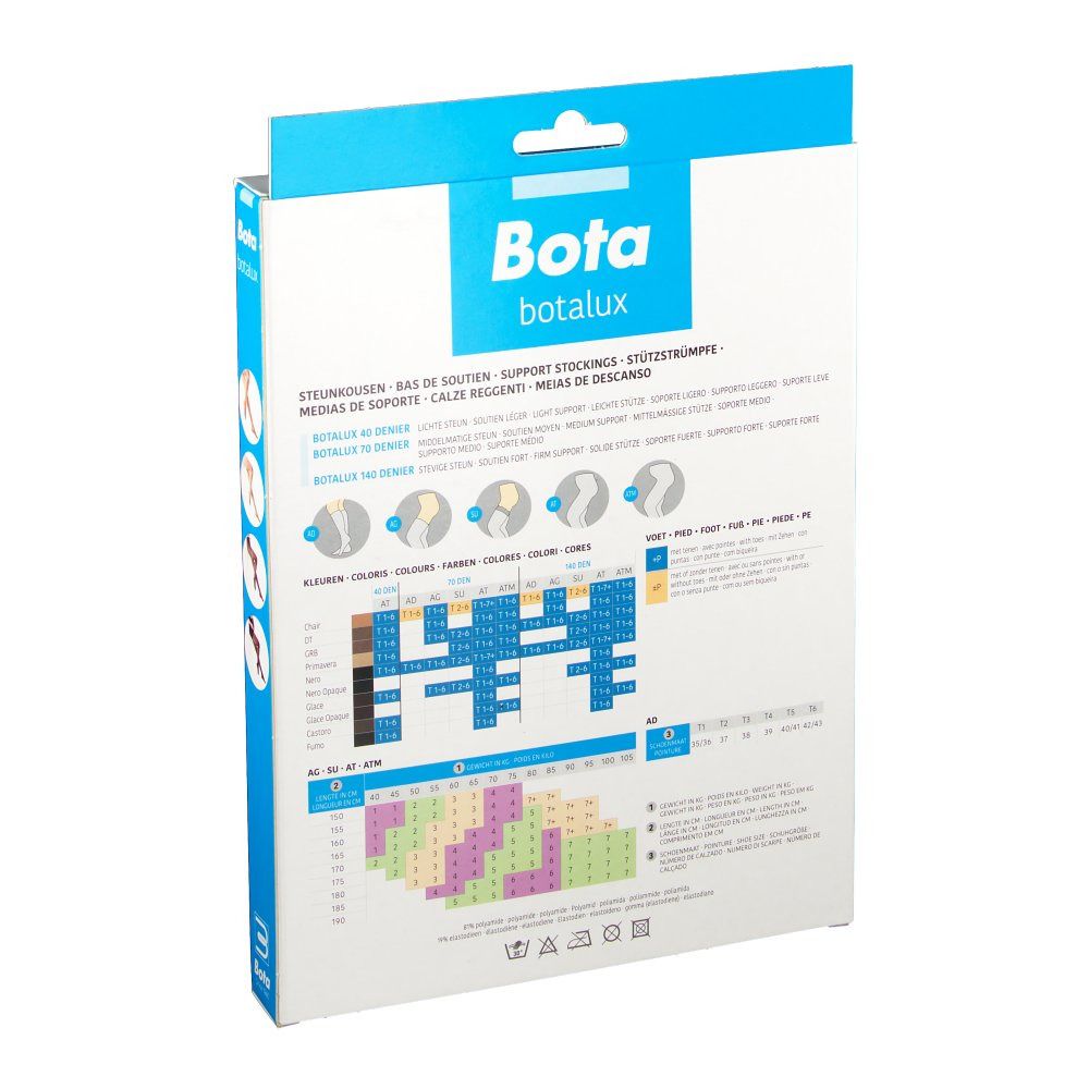 Rückseite der Verpackung von Bota Botalux. Tabellen mit Größenangaben.
