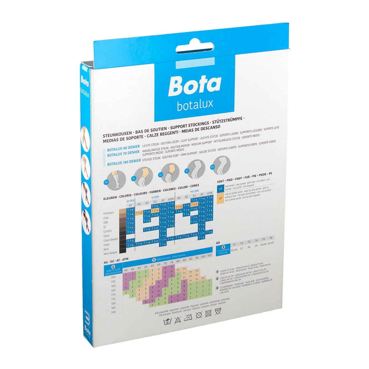 Achterkant van de verpakking van Botlux 140 Tights Assistance Prim N4. Maattabel en productinformatie.