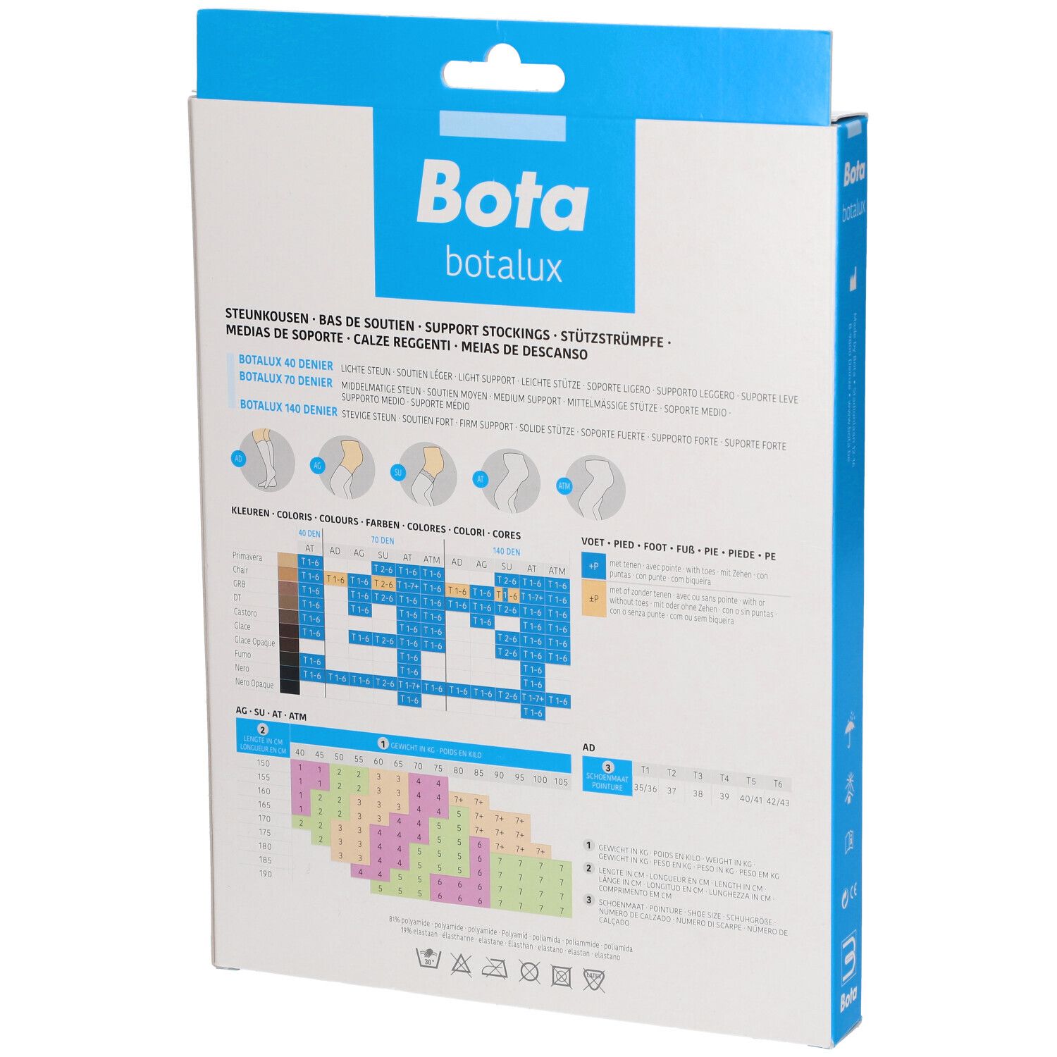 Rückseite der Verpackung von Bota Botalux 140 AT Biberschwanz 6. Aufdrucke: Produktinformationen, Größentabelle, Marke.