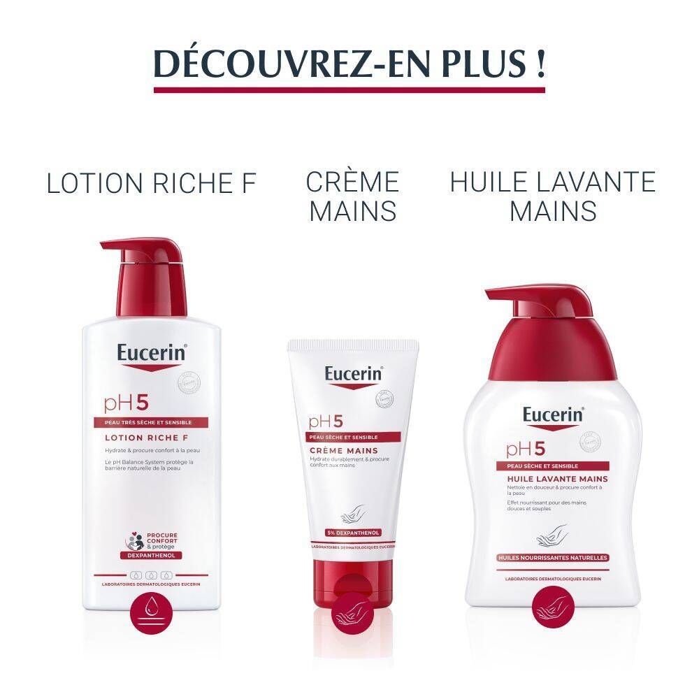 Produits Eucerin : Lotion, crème mains, huile lavante mains. Accents rouges. Texte : Découvrez-en plus !