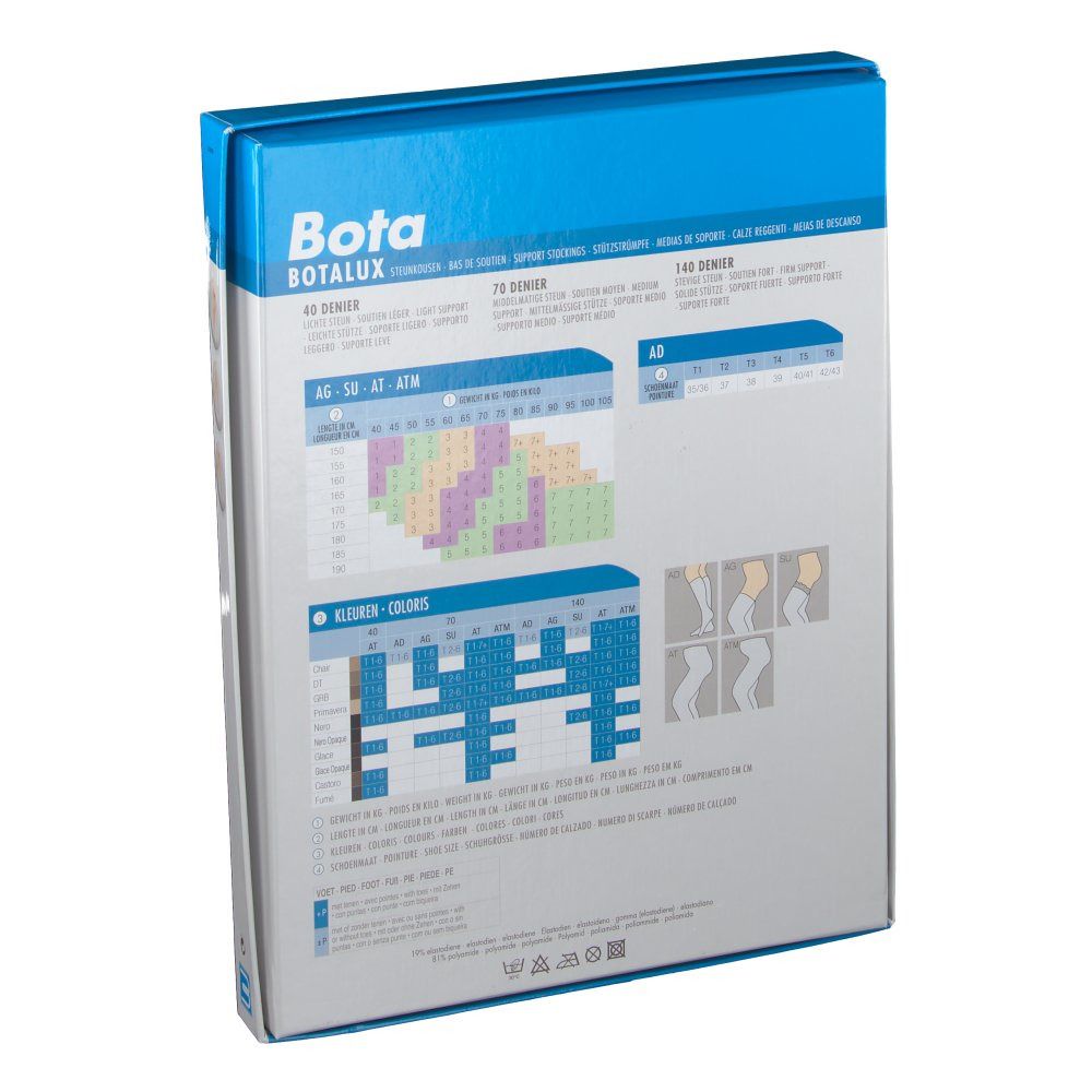 Dos de l'emballage Bota Botalux. Tableaux et graphiques avec informations sur le produit.