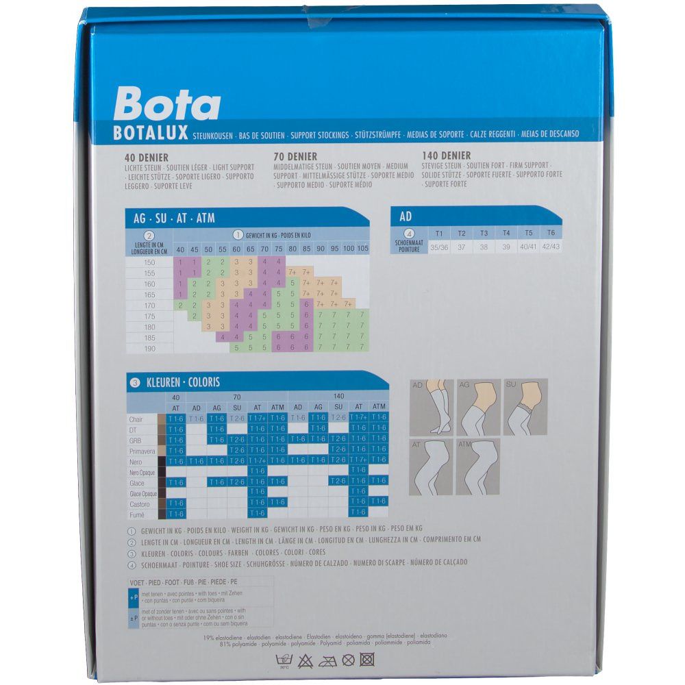 Dos de l'emballage Bota Botalux. Tableaux et graphiques avec informations sur le produit.