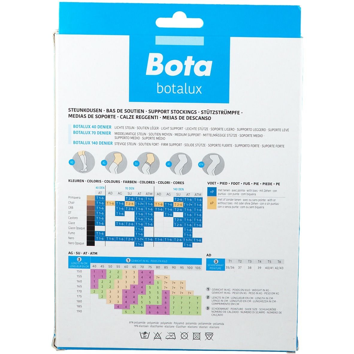 Dos de l'emballage. Marque Bota, modèle Botalux. Tableaux avec tailles et codes couleurs. Désignations multilingues du produit.