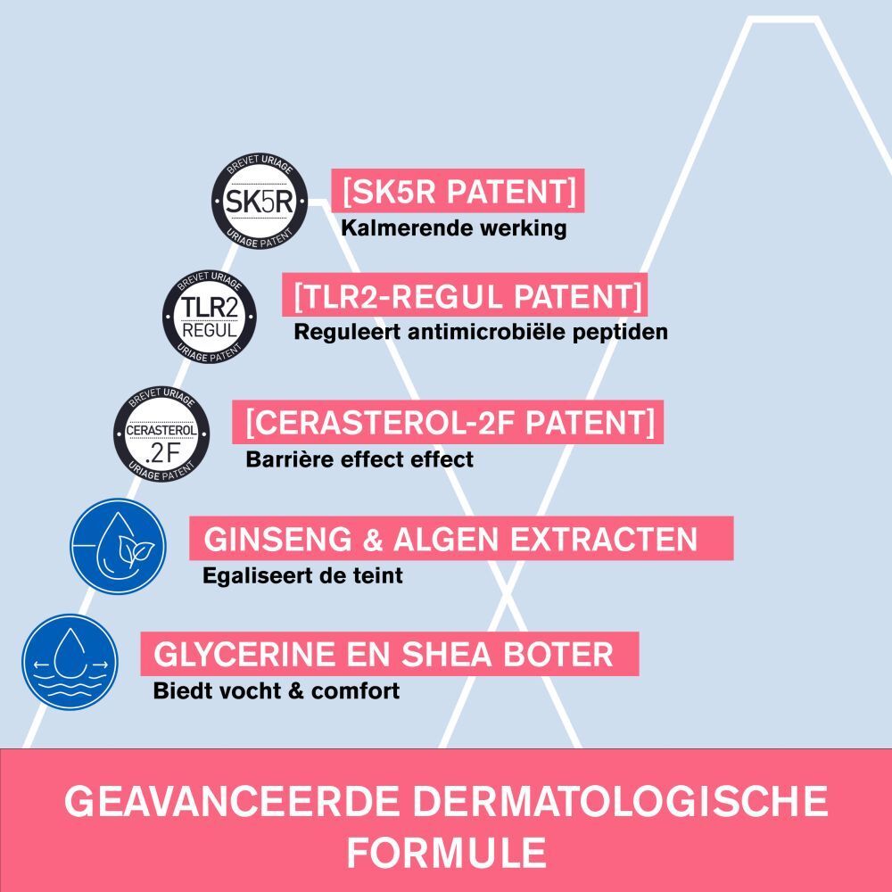 Vrouw brengt crème aan. Tekst in het Nederlands. Productnaam niet zichtbaar.