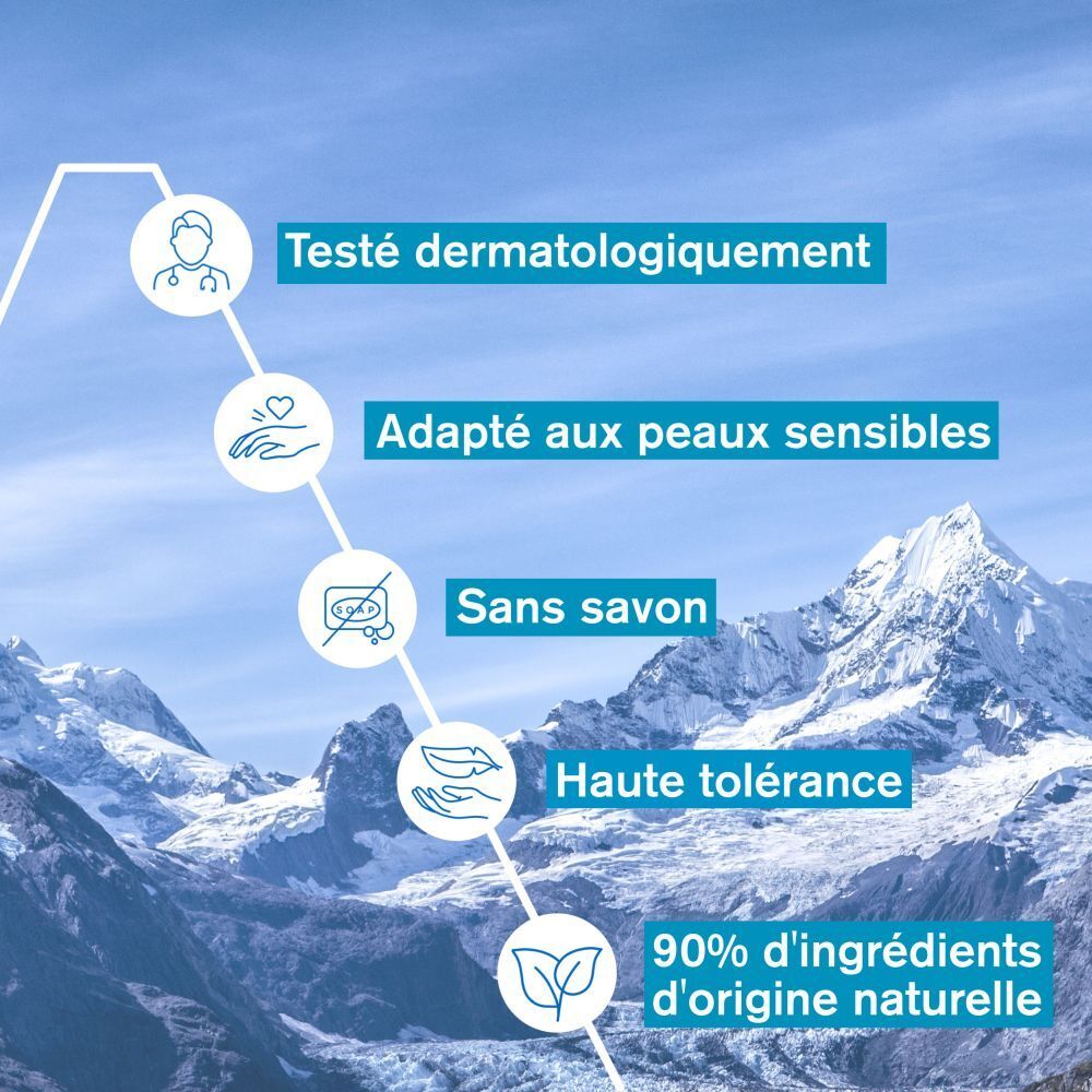 Graphique avec caractéristiques. Testé dermatologiquement, peaux sensibles, sans savon, haute tolérance, pH physiologique.