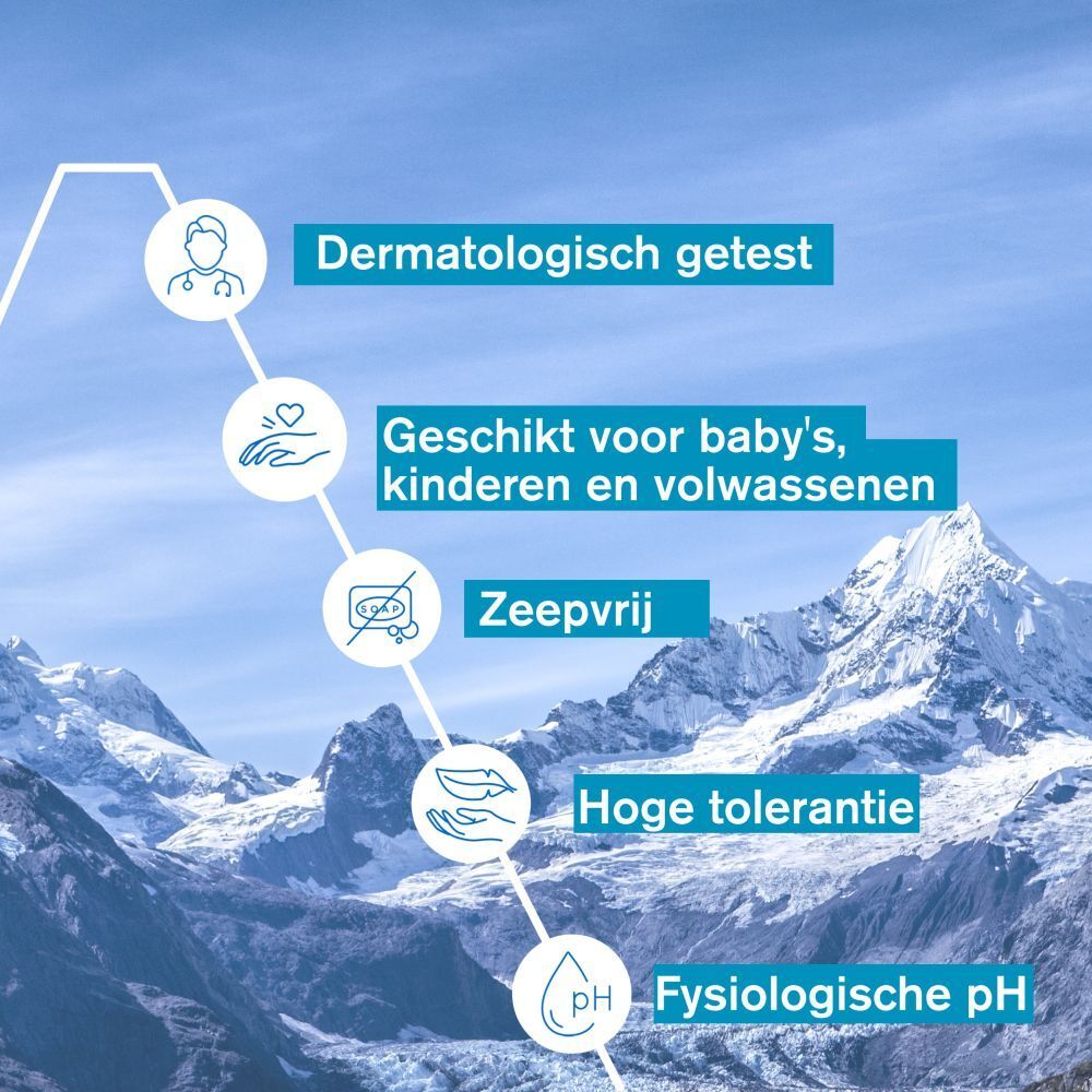 Grafiek met kenmerken. Dermatologisch getest, gevoelige huid, zonder zeep, hoge tolerantie, fysiologische pH.