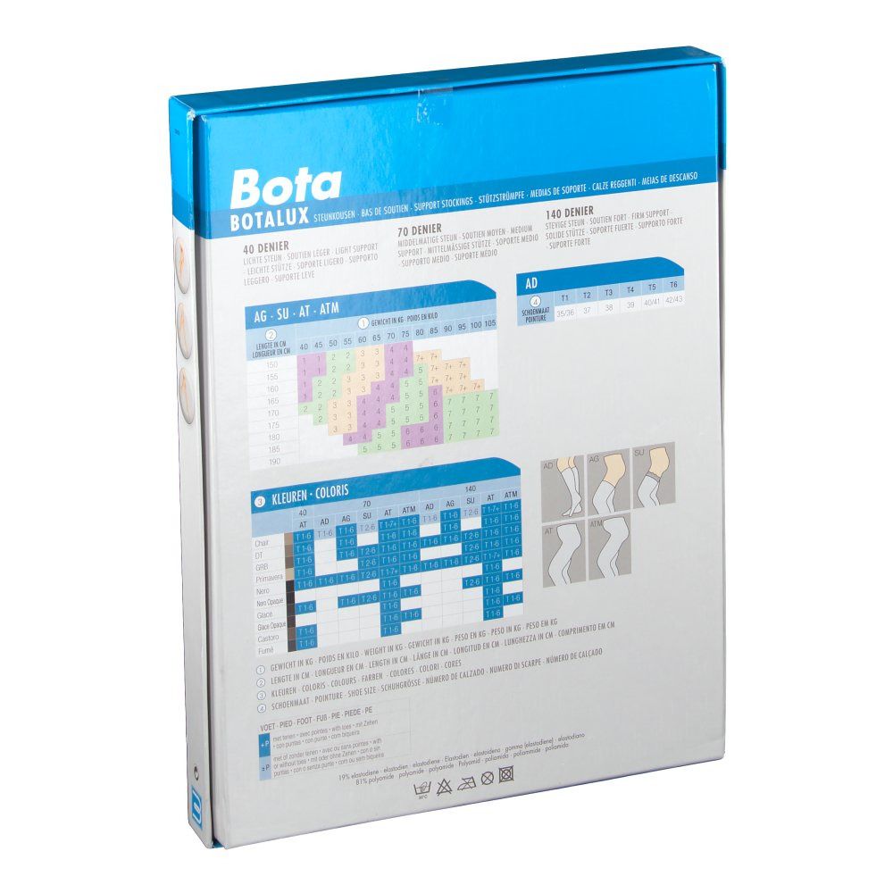 Dos de l'emballage Botalux. Haut bleu, informations sur le produit et tableau des tailles.