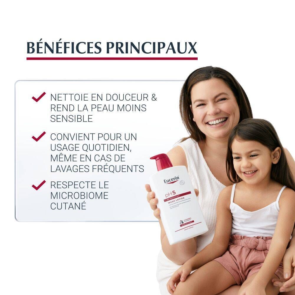 Femme et enfant tiennent Eucerin pH5 Gel Lavant. Texte: Bénéfices: nettoie en douceur, peau sensible, lavages fréquents.