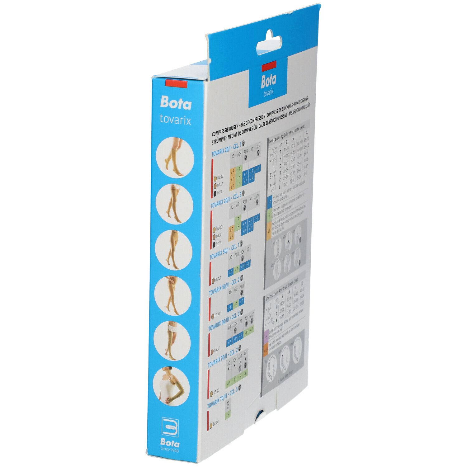 Vue latérale de la boîte Bota Tovarix. Tableaux d'informations sur les bas de compression. Tailles et informations.