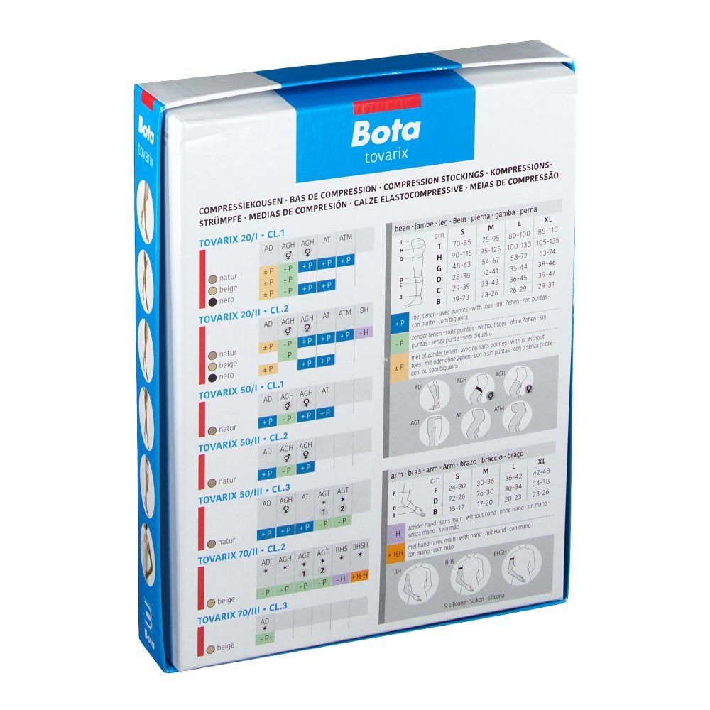 Dos de l'emballage Bota Tovarix. Tableaux avec informations sur le produit et indications de taille.