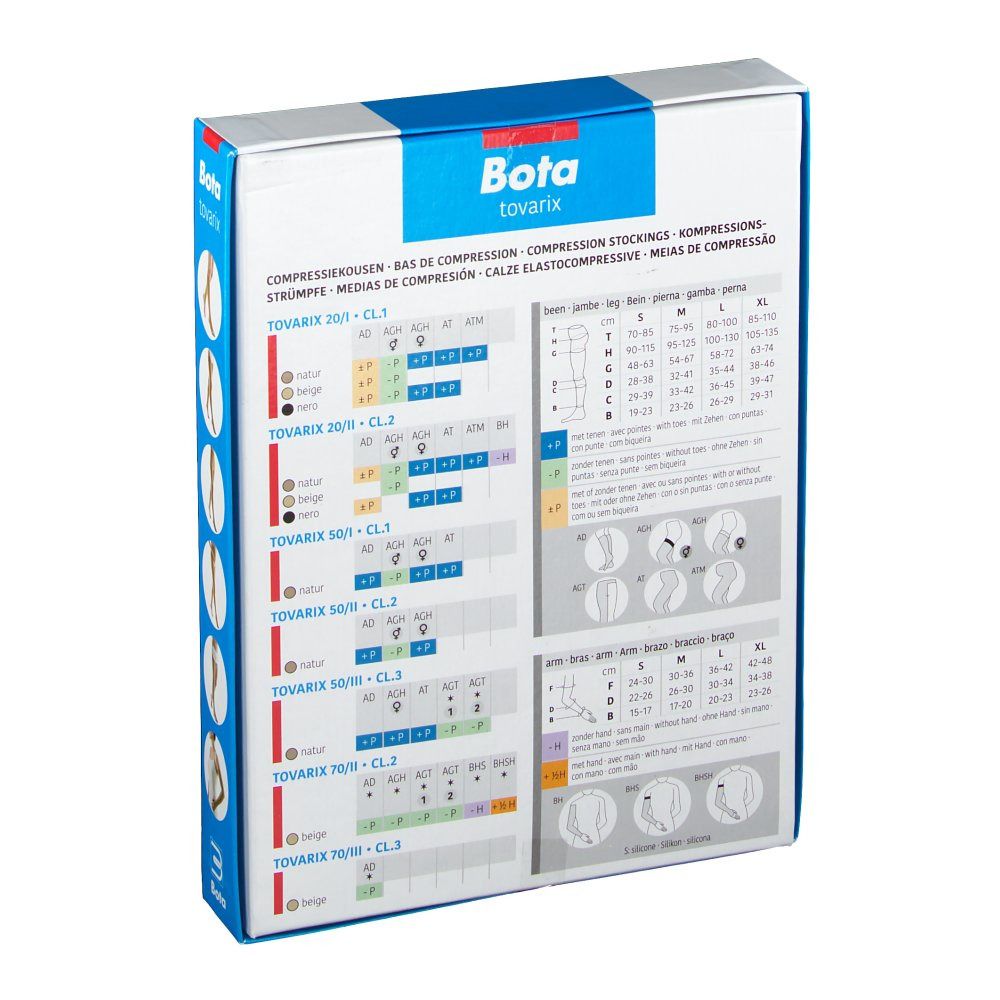 Rückseite der Verpackung von Bota tovarix. Tabellen mit Größenangaben und Kompressionsklassen.