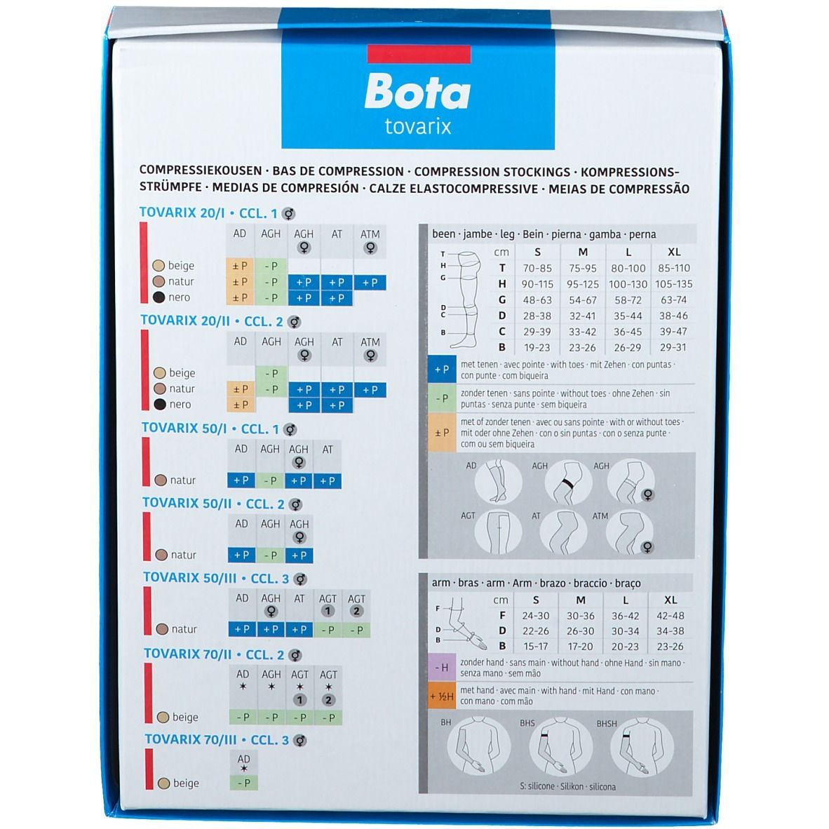 Dos de l'emballage avec informations sur les bas de compression Bota tovarix. Tableaux avec tailles et variantes.
