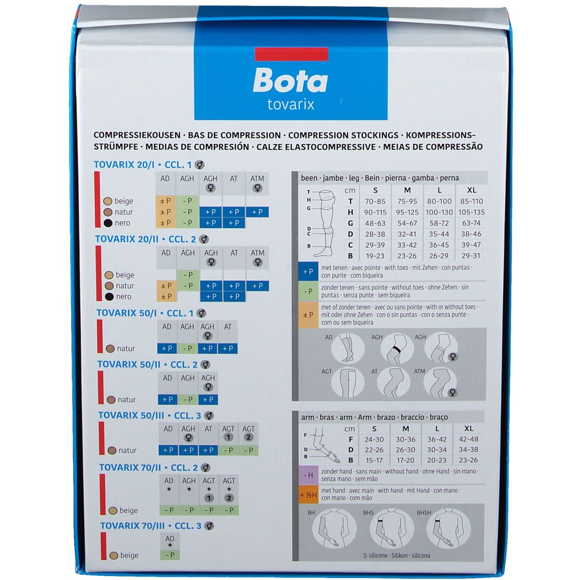 Achterkant van de Bota Tovarix verpakking. Tekst in meerdere talen. Tabellen met maten en productinformatie. Logo Bota Tovarix.
