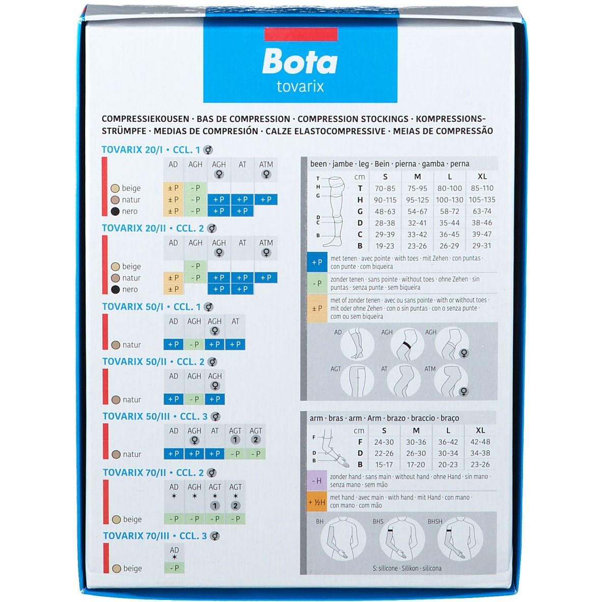 Dos de l'emballage Bota Tovarix. Tableaux d'informations produit et tailles. Texte multilingue.