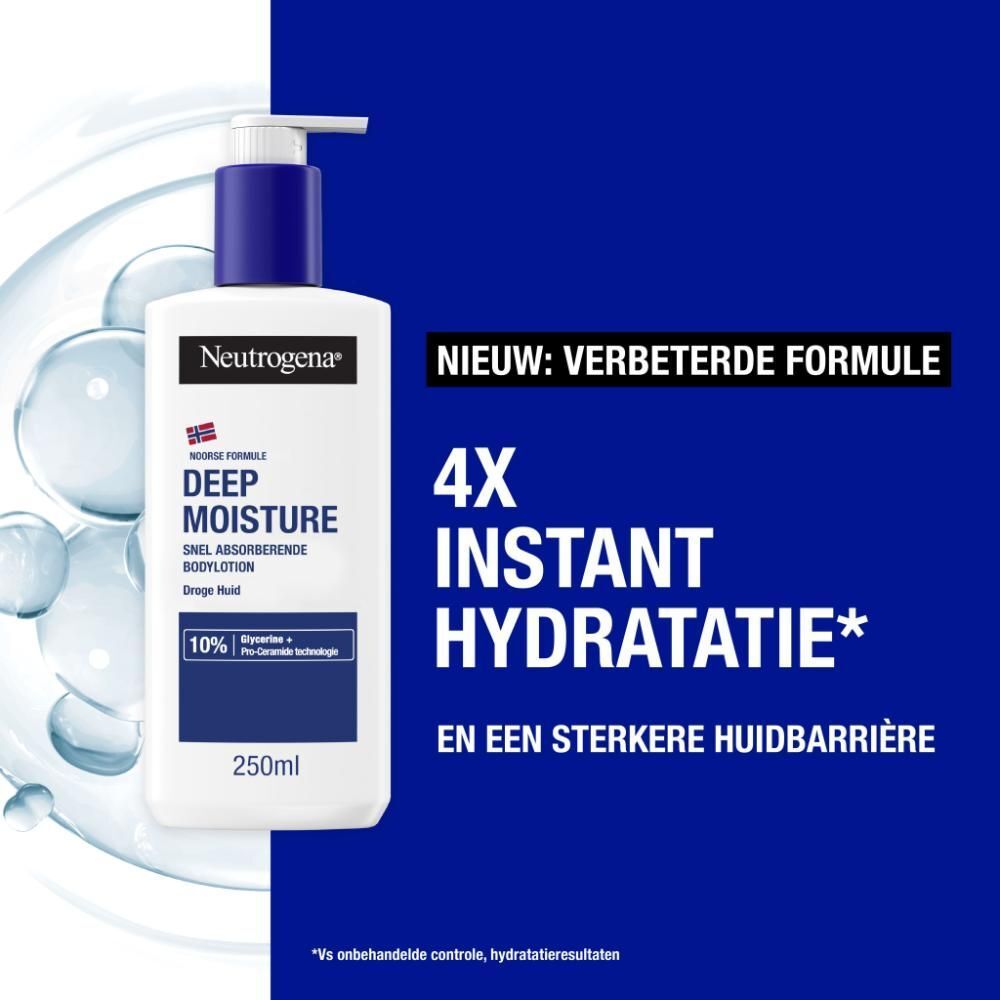 Productafbeelding met tekst: 4x instant hydratatie. Merk: Neutrogena. 250ml.