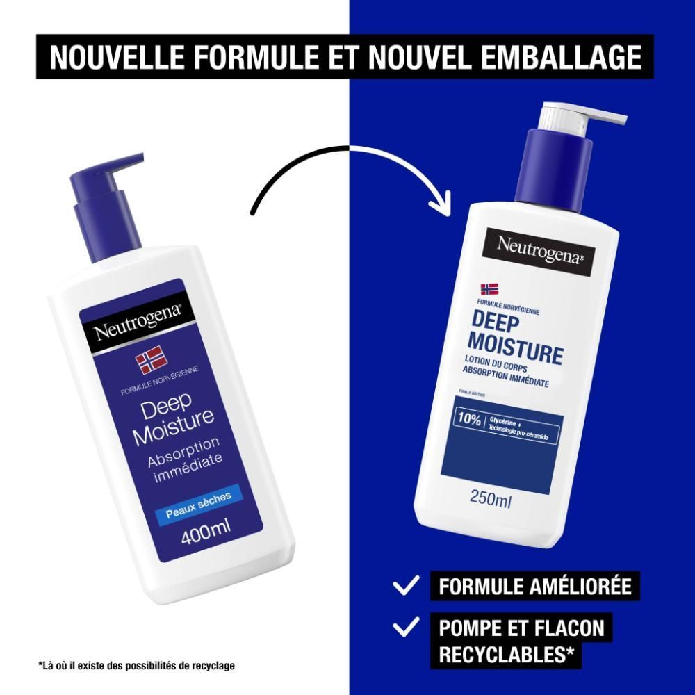 Comparaison de deux flacons. Texte : Nouvelle formule et nouvel emballage. Marque : Neutrogena. 250ml et 400ml.