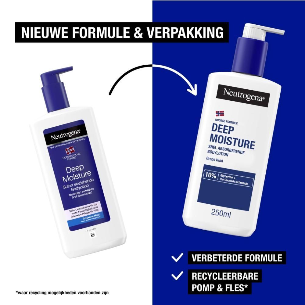 Vergelijking van twee flessen. Tekst: Nieuwe formule & verpakking. Merk: Neutrogena. 250ml en 400ml.