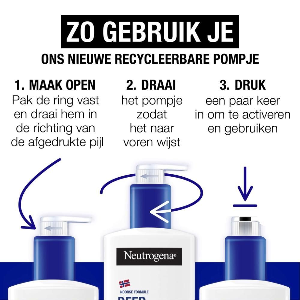 Instructies voor het gebruik van de nieuwe pomp. Tekst: Zo gebruik je ons nieuwe recycleerbare pompje. Merk: Neutrogena.
