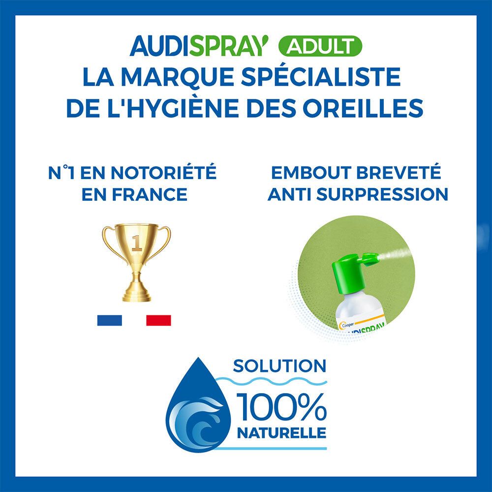 AUDISPRAY ADULT. Text: Spezialistenmarke für Ohrenhygiene. Goldmedaille, 100% natürliche Lösung.