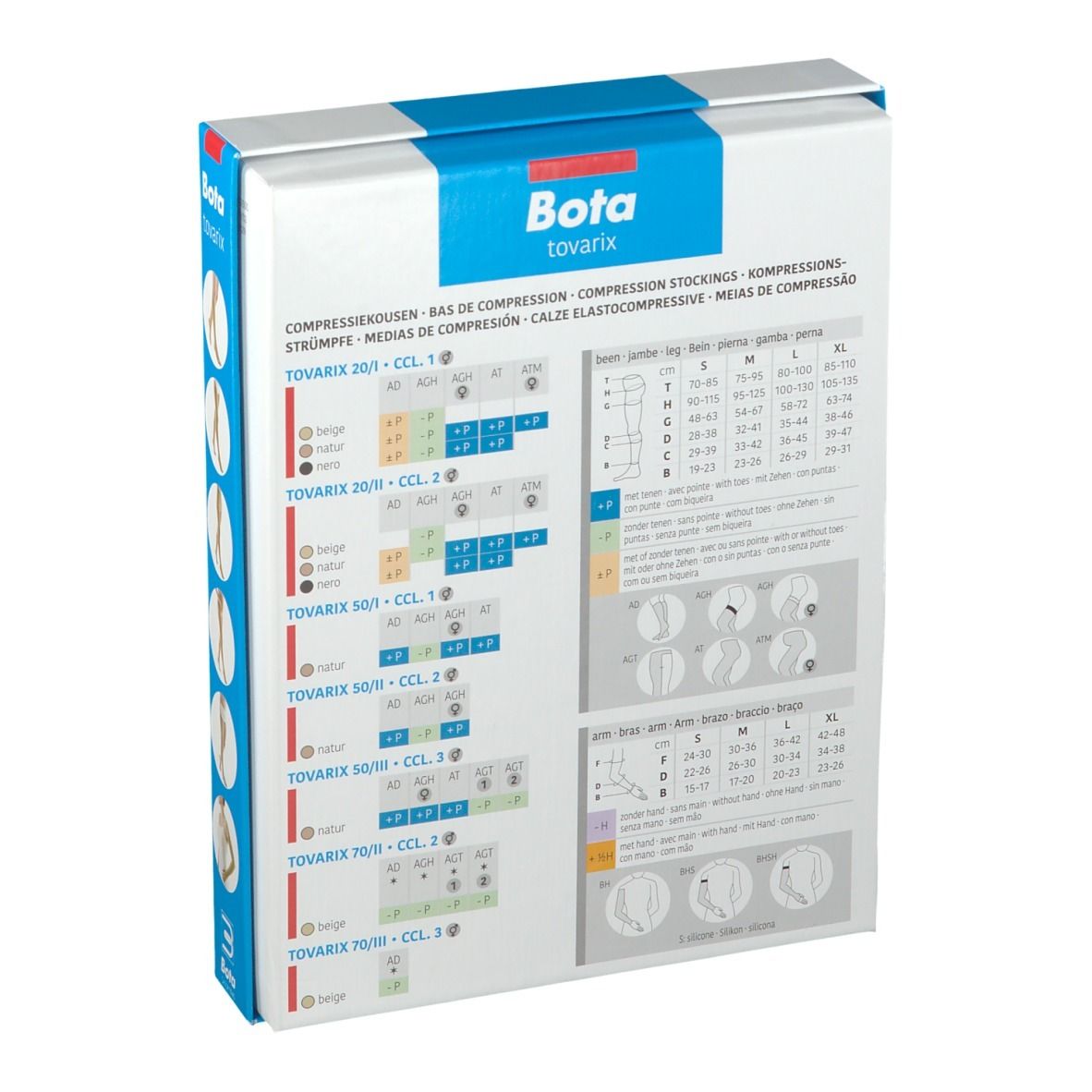Dos de l'emballage Bota tovarix. Tableaux avec tailles et informations produit. Texte multilingue.